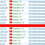 As Longstanding Antiscam Publication Passes 2,200-Post Milestone, It Passes The Hat: Help Needed From Readers